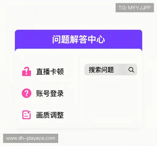 问题索引
